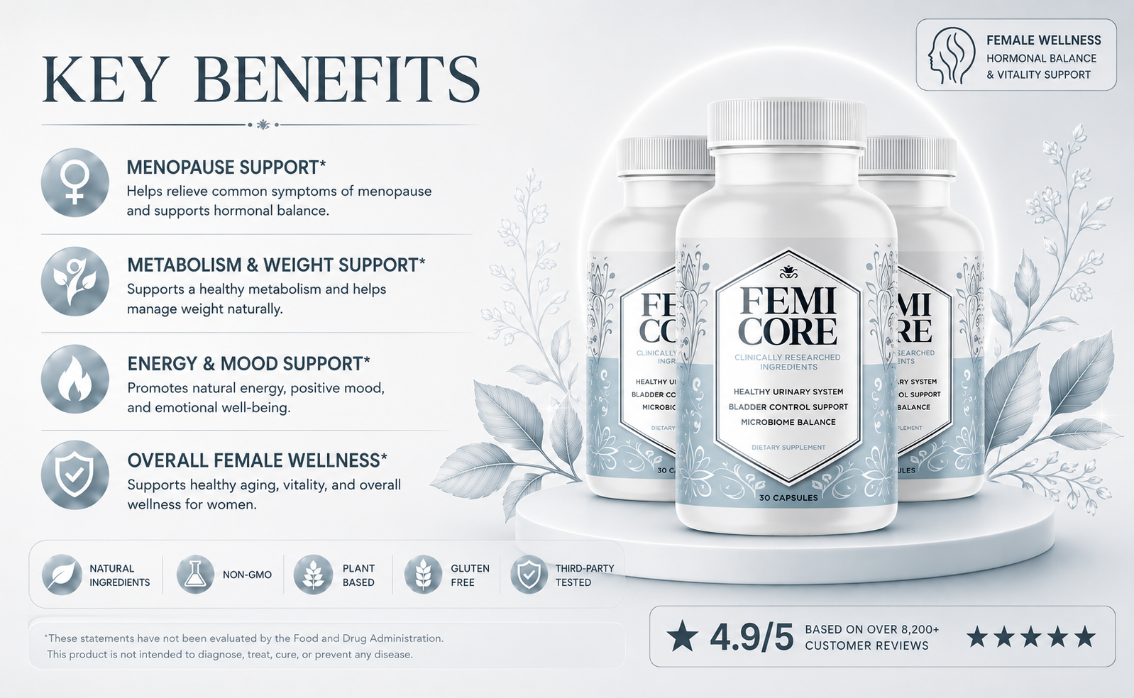 FemiCore benefits